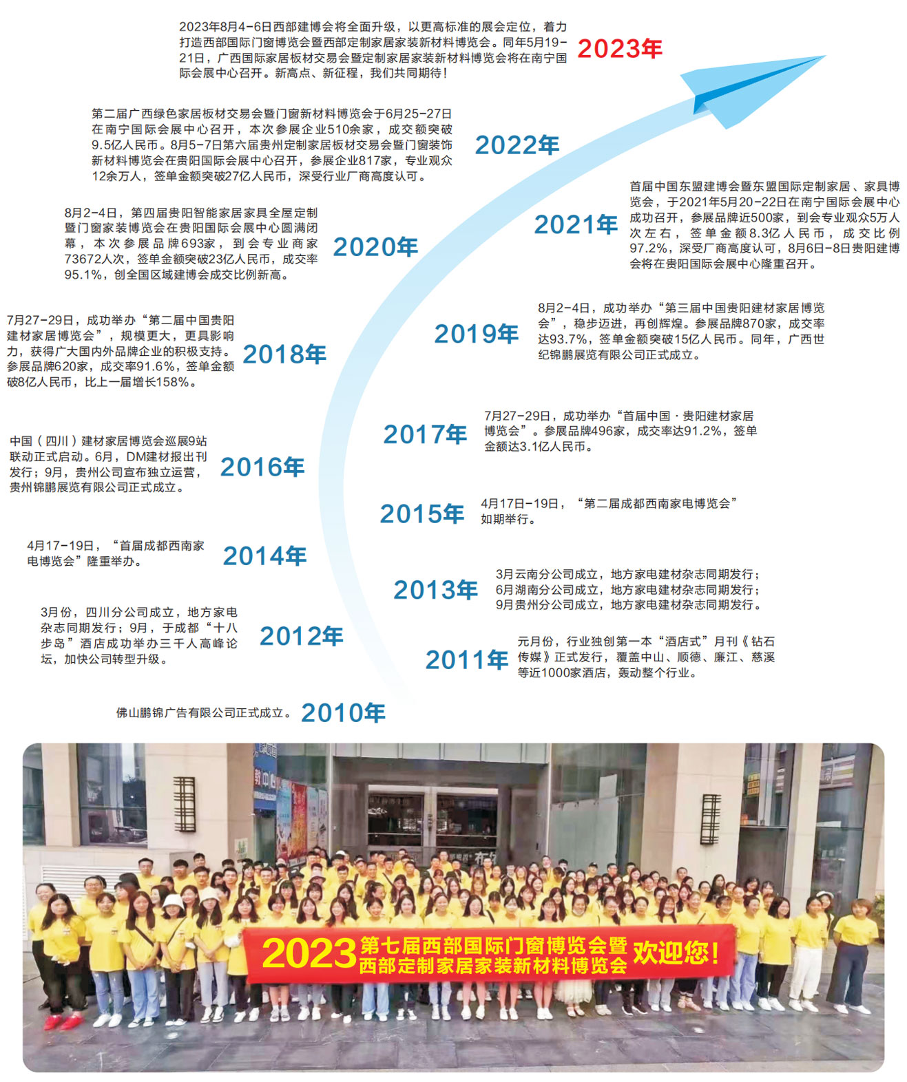2023中国西部建博会zscm.net.cn_03.jpg